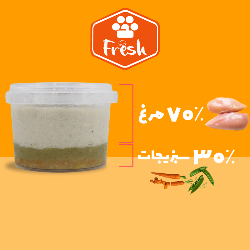  عکس ترکیبات غذای ارگانیک گربه پت آباد Fresh مدل مرغ و سبزیجات وزن 250 گرم 5 