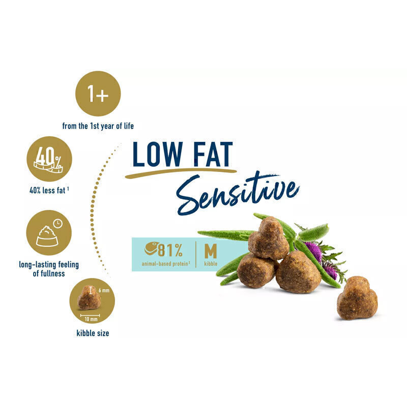  تصویر 2 غذای خشک گربه مخصوص کنترل وزن هپی کت HappyCat Sensitive low fat وزن 1.3 کیلوگرم 
