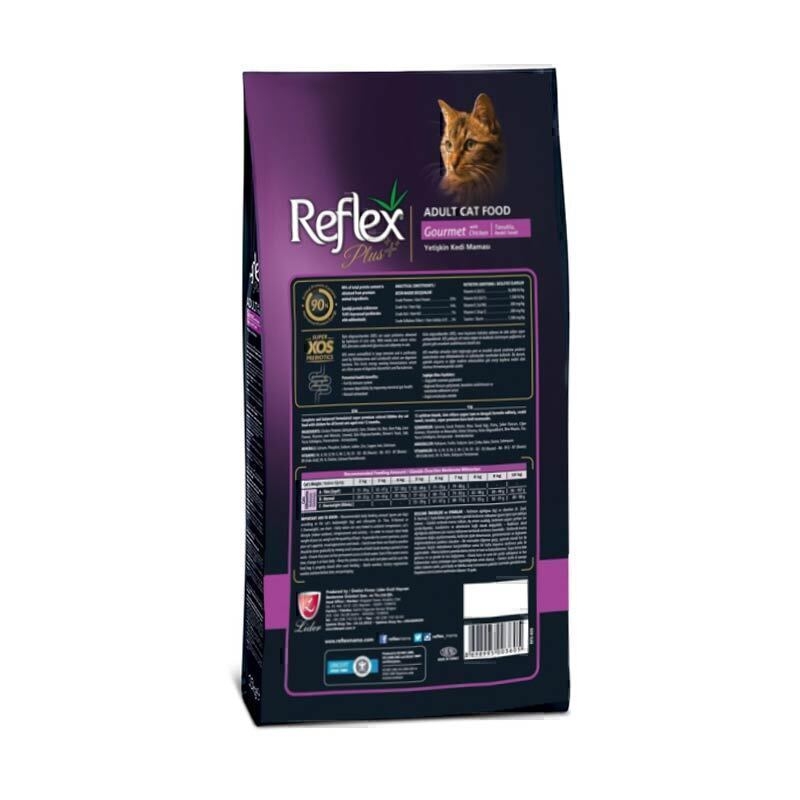  تصویر پشت بسته بندی غذای خشک گربه با طعم مرغ مدل گورمِ رفلکس پلاس Reflex Plus Adult Gourmet وزن 15 کیلوگرم 