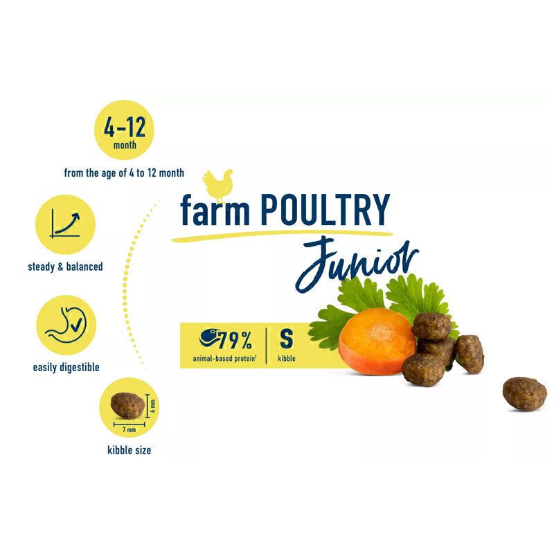 تصویر دانه غذای خشک بچه گربه هپی کت با طعم مرغ HappyCat Junior Farm Poultry وزن 1.3 کیلوگرم