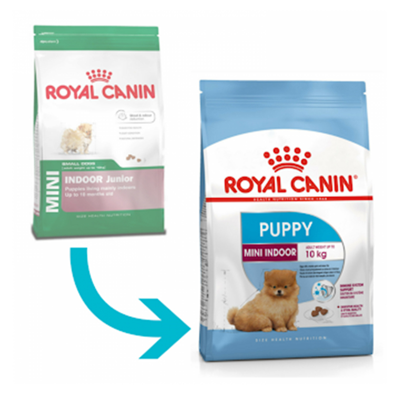  عکس تغییرات بسته بندی غذای خشک توله سگ رویال کنین مدل Mini Indoor Puppy وزن 1.5 کیلوگرم 